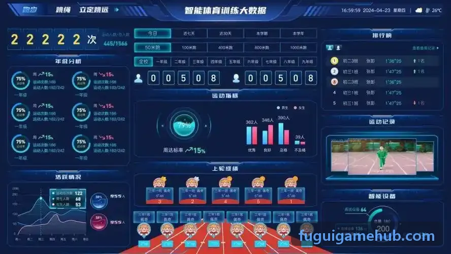 休闲小游戏矩阵跨应用玩家画像归集